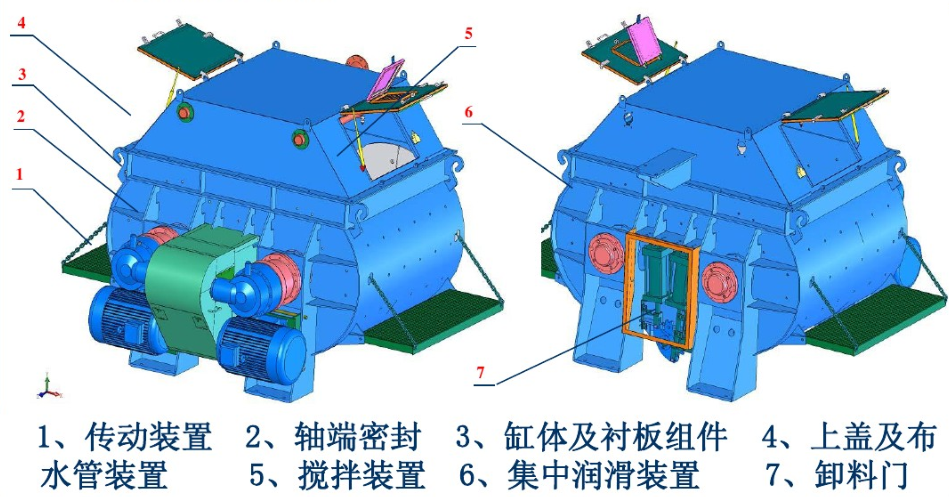 搅拌机结构