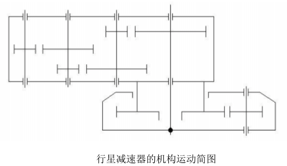 行星式搅拌机传动机构