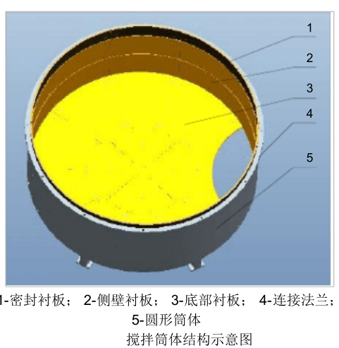 行星式搅拌机搅拌筒体